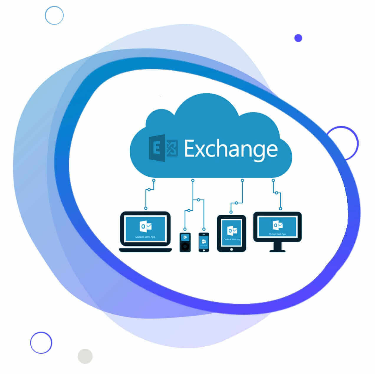 Nutze Hosted Exchange als Cloud Service – made in Germany. Wir bieten unseren Kunden als nationaler IT Lösungsanbieter die Sicherheit einer ausschließlich in Deutschland betriebenen Infrastruktur.